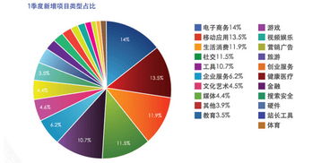 互聯(lián)網(wǎng)黑話迭代簡(jiǎn)史 從術(shù)語變遷看數(shù)據(jù)服務(wù)的演進(jìn)