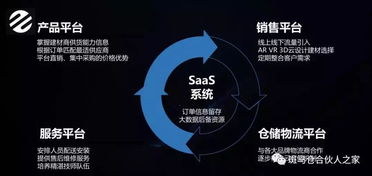 斑馬倉SaaS 用數(shù)據(jù)驅(qū)動(dòng)營(yíng)銷，賦能家裝建材企業(yè)智慧轉(zhuǎn)型